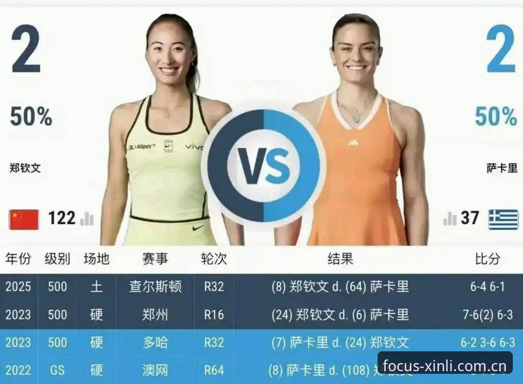 郑钦文外卡逆转全教程：从153位到第二轮，这场胜利藏着三个关键操作