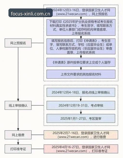 2026新利体育官方入口入口使用教程：从赛事直报到数据追踪的完整操作指南